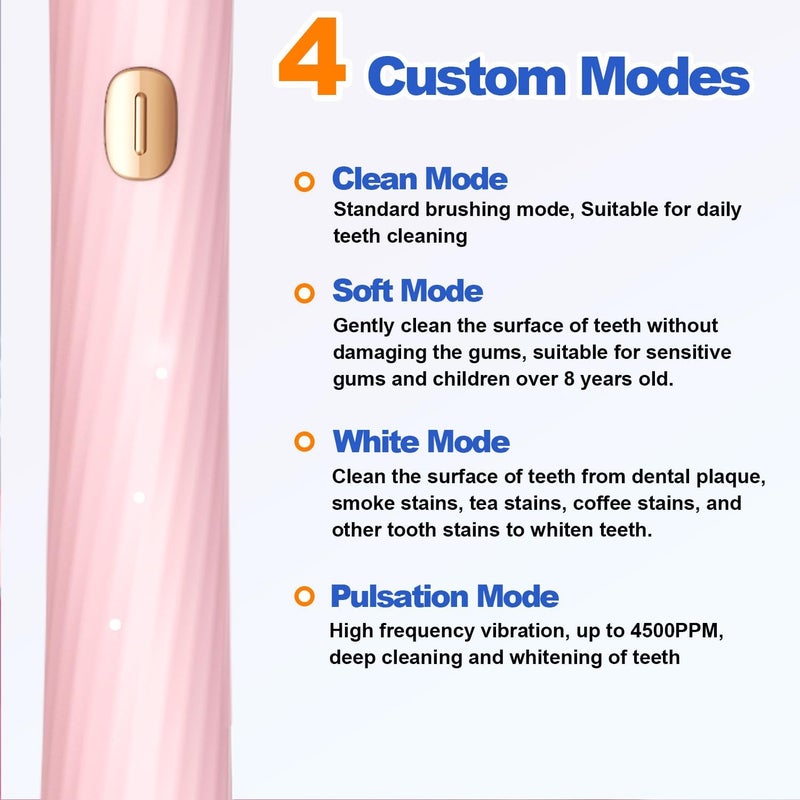 FXQQZZ Electric Toothbrush for Adults and Kids, with Tongue Scraper and Travel Case, 8 Brush Head, Smart Timer & 4 Modes Rechargeable Toothbrush, 42000 VPM Deep Clean, One Charge Last 90 Days - Rose - Image 3